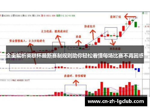 全面解析英联杯最新赛制规则助你轻松看懂每场比赛不再困惑