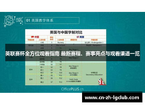 英联赛杯全方位观看指南 最新赛程、赛事亮点与观看渠道一览