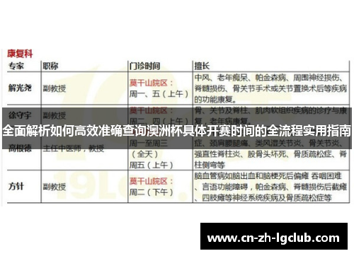 全面解析如何高效准确查询澳洲杯具体开赛时间的全流程实用指南