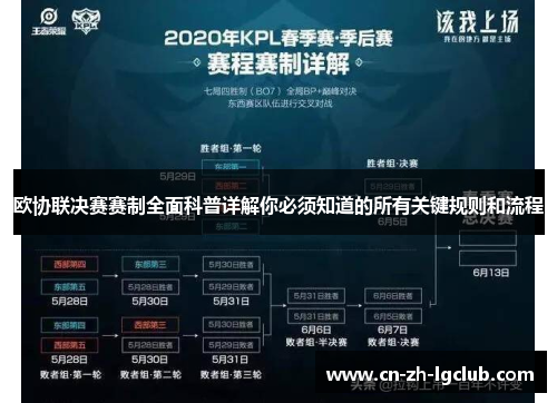 欧协联决赛赛制全面科普详解你必须知道的所有关键规则和流程