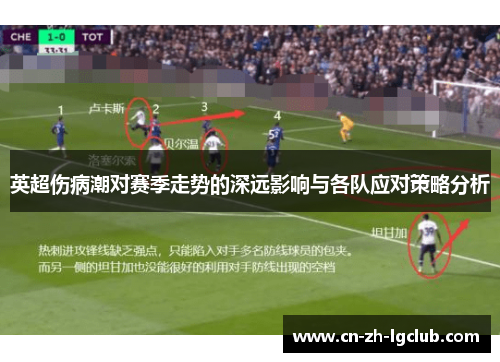 英超伤病潮对赛季走势的深远影响与各队应对策略分析
