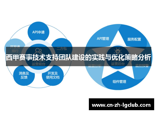 西甲赛事技术支持团队建设的实践与优化策略分析