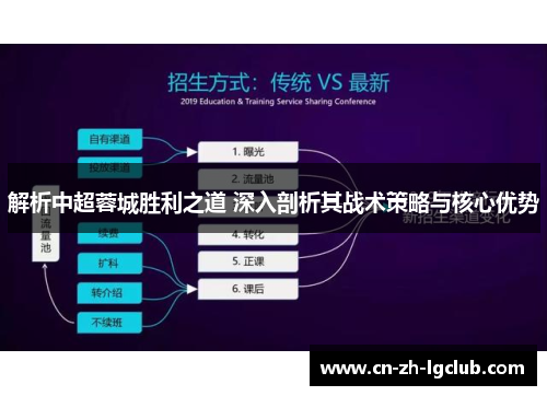解析中超蓉城胜利之道 深入剖析其战术策略与核心优势