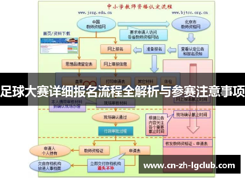 足球大赛详细报名流程全解析与参赛注意事项
