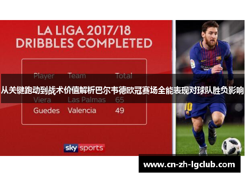 从关键跑动到战术价值解析巴尔韦德欧冠赛场全能表现对球队胜负影响