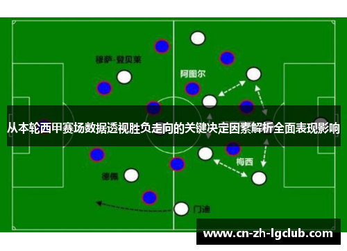 从本轮西甲赛场数据透视胜负走向的关键决定因素解析全面表现影响