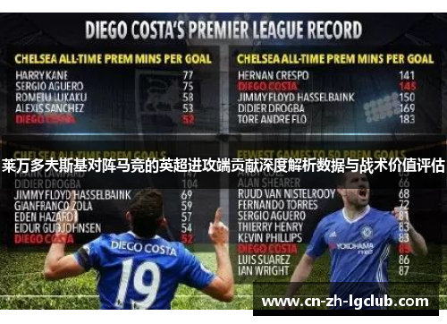 莱万多夫斯基对阵马竞的英超进攻端贡献深度解析数据与战术价值评估
