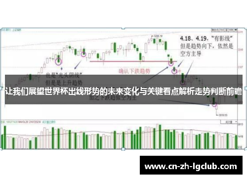 让我们展望世界杯出线形势的未来变化与关键看点解析走势判断前瞻